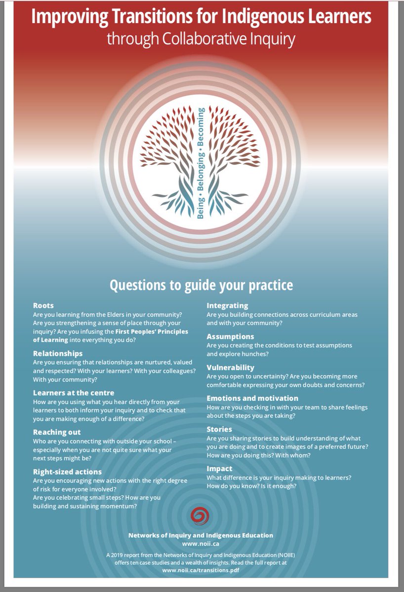 TRANSITION STUDY –We hope the findings &amp; key themes of Being, Belonging, Becoming have been considered. There is much to learn from this 1st group of schools work. We are grateful to Dr. Catherine McGregor &amp; Debbie Leighton-Stephens for this excellent study. #noiie2019 <a href="/jhalbert8/">Judy Halbert</a>