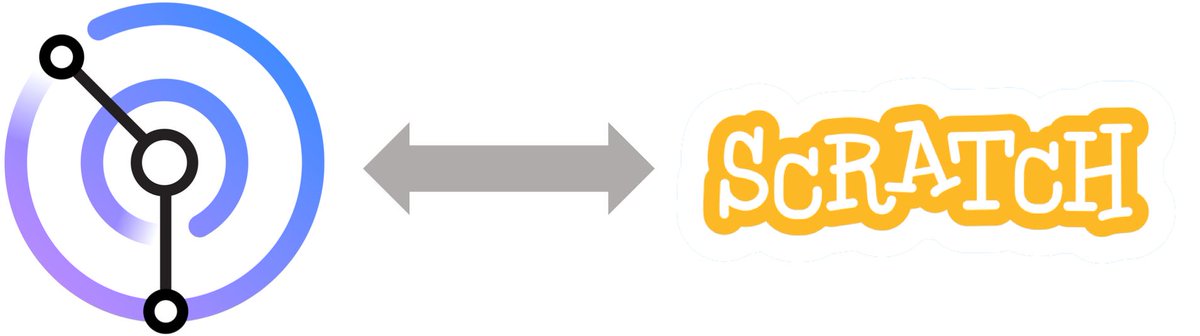 Morag Hughson tweet media