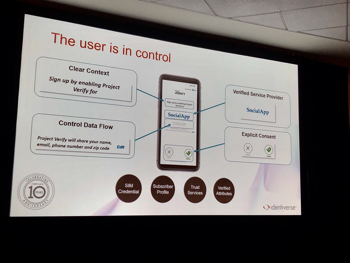 samba_bandi's tweet image. This definitely helps users for sure... from my own experience I changed two carriers recently due to network issues and every time I need to go and change my number profile on all banks and everywhere I use otp #projectverify #identiverse @Identiverse