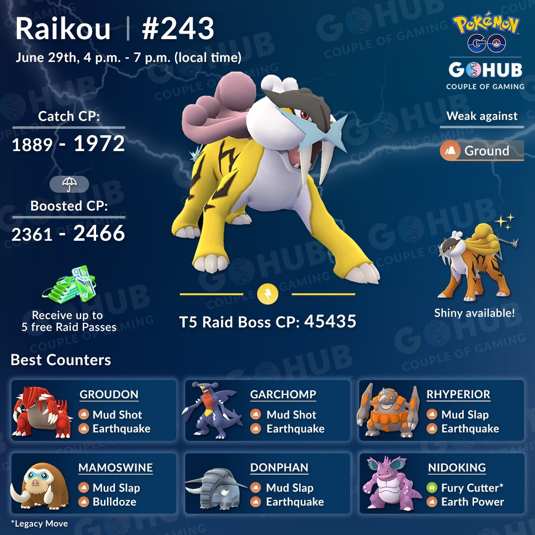 Couple of Gaming on X: Prepare your #Raikou counters for tomorrow's  #RaikouDay 🐯⚡️ Raikou is only weak to Ground-types so go grab yourself a  few #Groudon & bring out your awesome #Garchomp