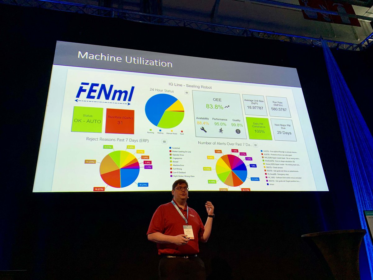 FeneTech's tweet photo. During his presentation at #GPD2019, @FeneTech’s AJ Piscitelli outlined the concept of The Digital Factory & the benefits the fenestration industry will see when suppliers, machinery & enterprise software systems communicate in real time. #IoT #industry4_0 #ERPsoftware #FeneVison https://t.co/DJ2geExGEf
