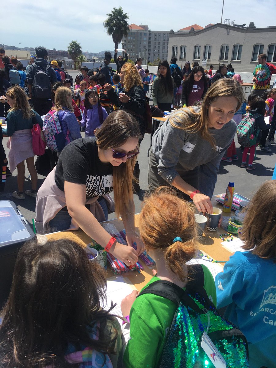 KayleBarnes's tweet photo. Thanks to @Sojern for volunteering with @ymcasf today for #Thingamajig! #corporateresponsibility #volunteering #ymcasf https://t.co/xFwbci9Ftb