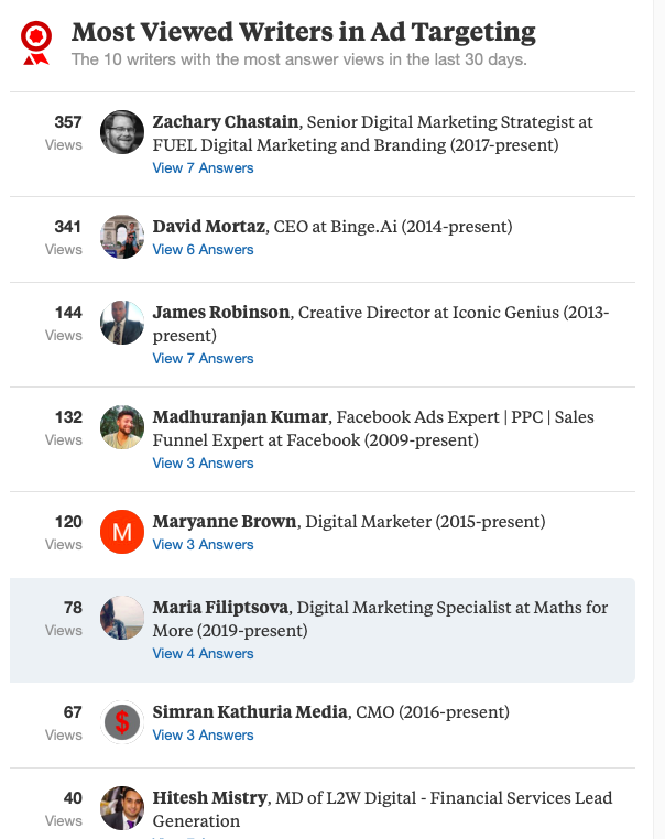 MariaFiliptsova's tweet photo. Made it to top 10 most viewed writes on @Quora on Ad Targeting topic. 💪🏼 #ppc #digitalmarketing #sem https://t.co/5w3AEuxsgj