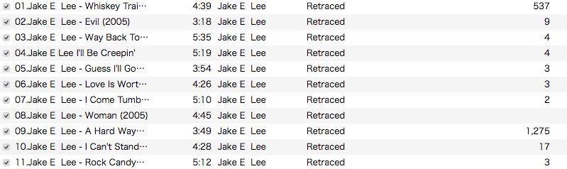 1,275回になったw