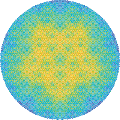 PhysRevLett's tweet photo. Volume 122, Issue 25
https://t.co/2xTs99ZgRC
Cover: Ground state for the Penrose Laplacian, describing a 2D quasicrystal, obtained with an algorithm that allows the computation of spectra of local operators in infinite systems with rigorous well-defined error bounds https://t.co/7WsRW7T7eM