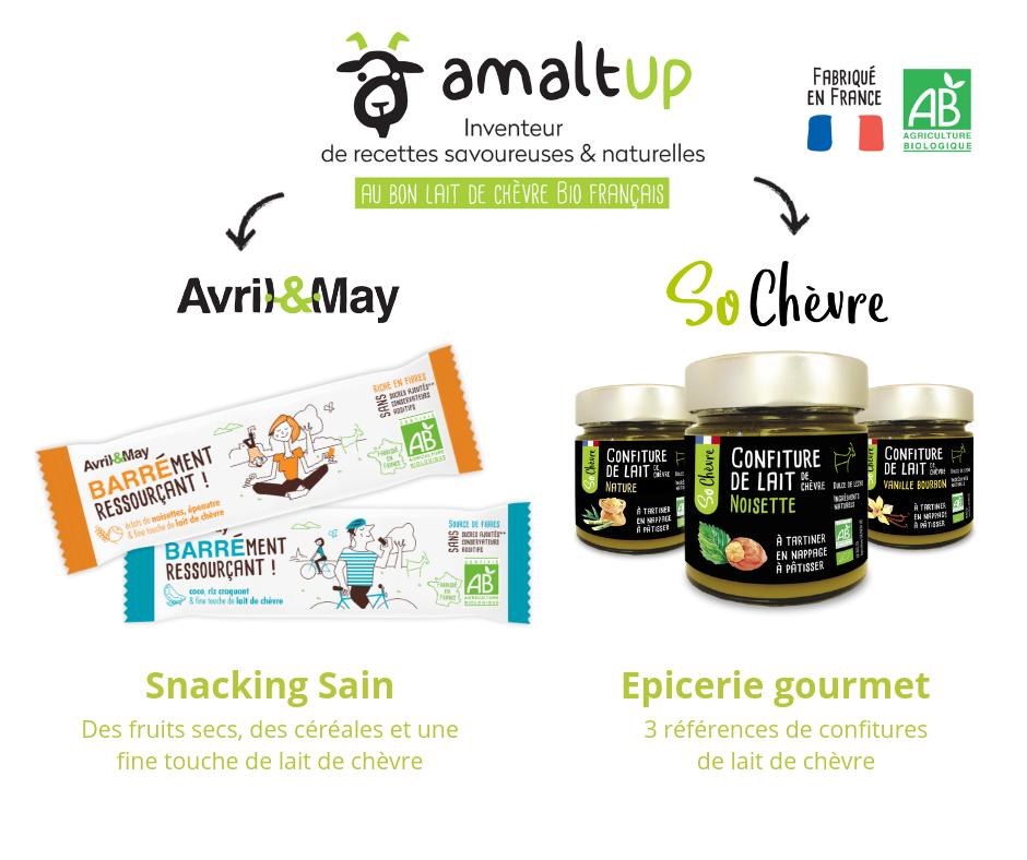 L'équipe Amaltup est fière de vous présenter ses nouveautés 100% bio et fabriquées en France : les barres énergétiques Avril&amp;May et les confitures de lait So Chèvre relookées : à découvrir sur amaltup.com !