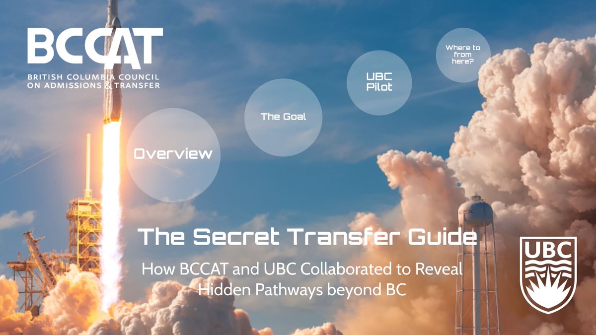 PCCATORG's tweet image. More goodies from the past #PCCAT2019 Conference: 
🙌The presentation on the @bccat_org &amp;amp; @ubc pilot project on #transferpathways beyond BC: prezi.com/view/GvQ9qKYA3… 
@bctransferguide @MikeWinsemann