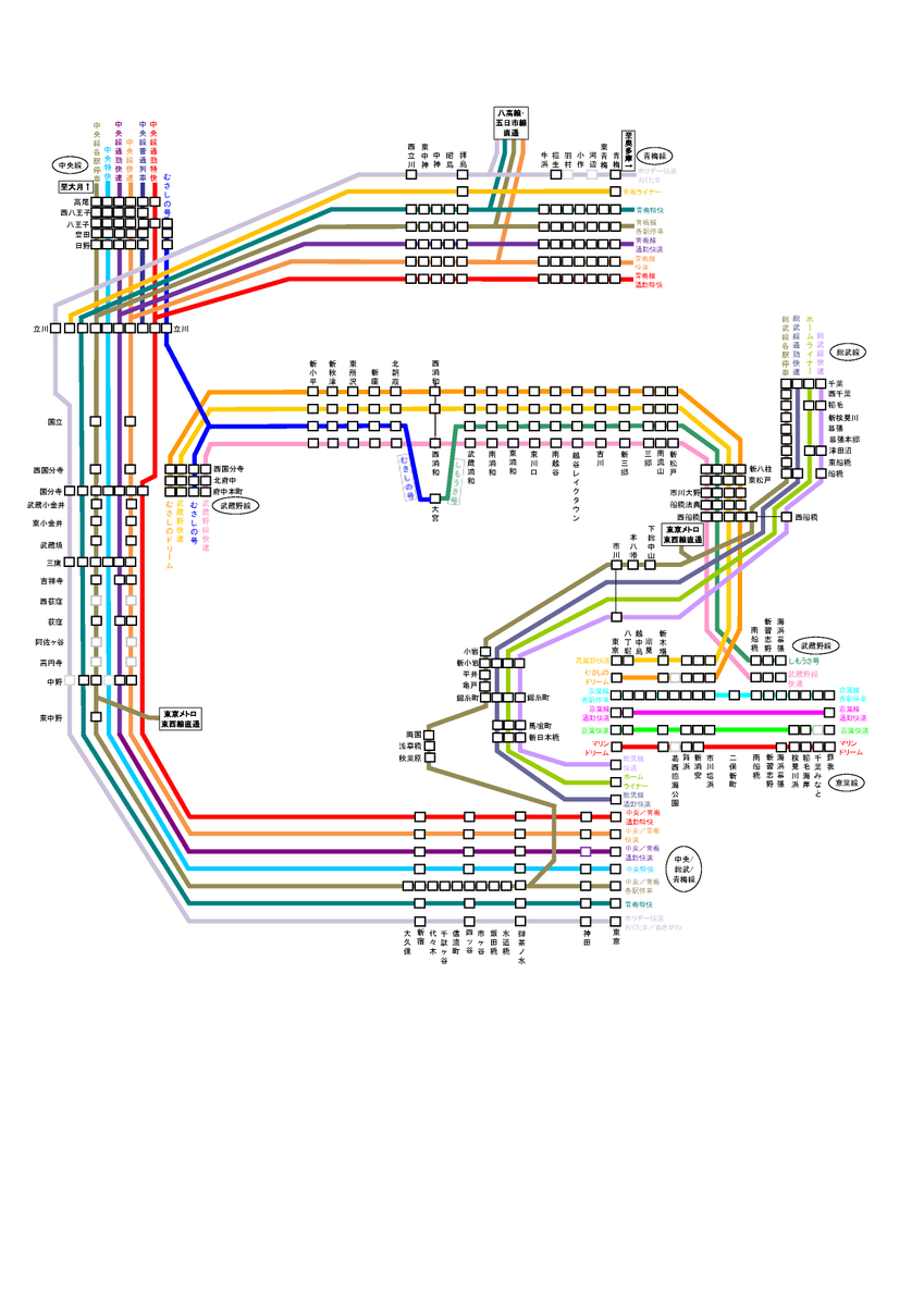 路線 京葉 図 線 ＪＲ京葉線の路線図