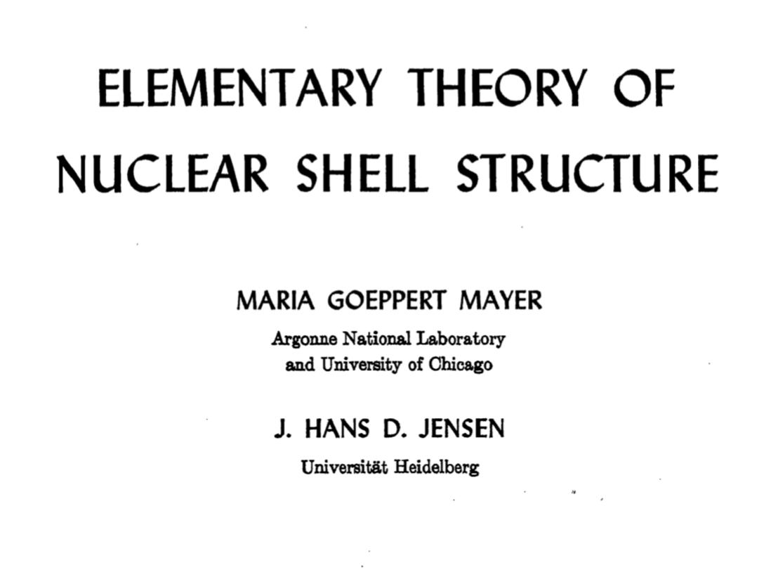 Maria met Hans Jensen a few years later, in 1951, and they became great friends and close collaborators. In 1955 they published the book "Elementary Theory of Nuclear Shell Structure." https://archive.org/details/in.ernet.dli.2015.177083/page/n3