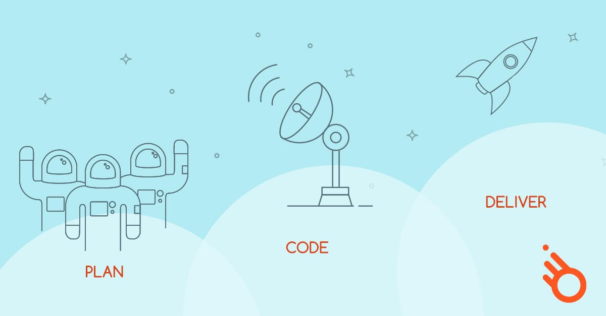 ossumapp's tweet photo. Let’s face it, juggling tools is nowhere near as fun as actually building something cool. #Ossum allows you to do it all within a #SingleUnifiedPlatform for the whole team, not three tools in isolation. Check out our blog! https://t.co/2YDExJCzuQ https://t.co/P1OYNv2ow5