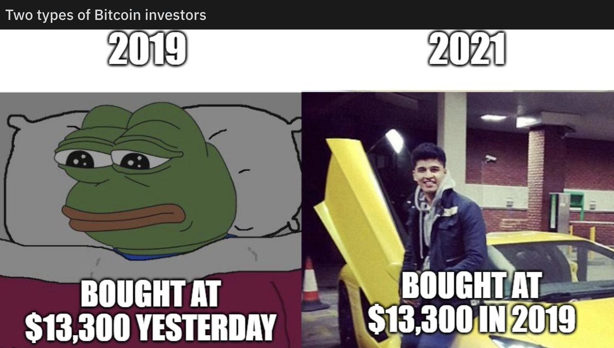 TraderNoobs's tweet photo. 0/ https://t.co/2P5kHLFYJZ