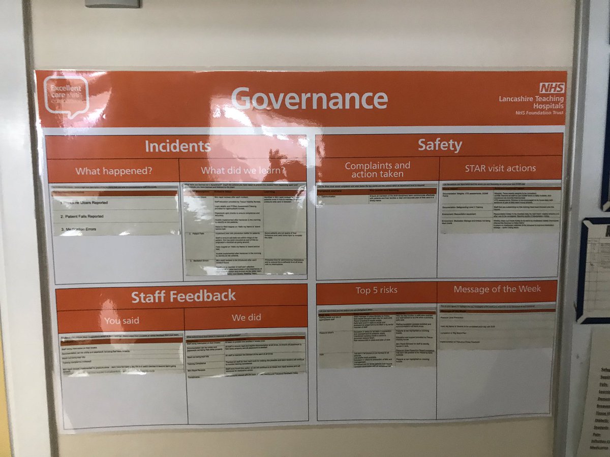 Governance Board finished and in place on ward 15 <a href="/EmmaKevill125/">Kevill125</a> <a href="/LancsHospitals/">Chorley & Royal Preston</a>