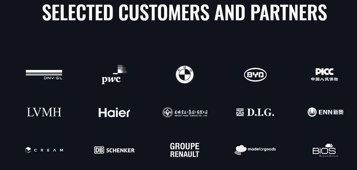 -Partners VeChain-VeChain has a lot of BIG partnerships and a lot of the products they are developing are still in the pipeline. Some of them will be released by the end of this year. Most of VeChain's partners are in some form the biggest in their industry. $VET  #VET 16)