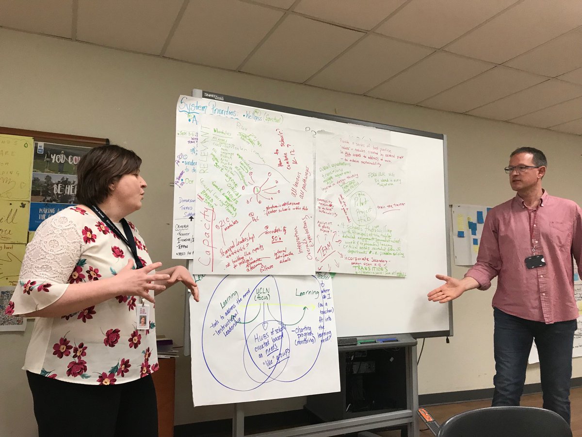 Planning professional learning for the next school year. ... at the CEC on the last day of school.