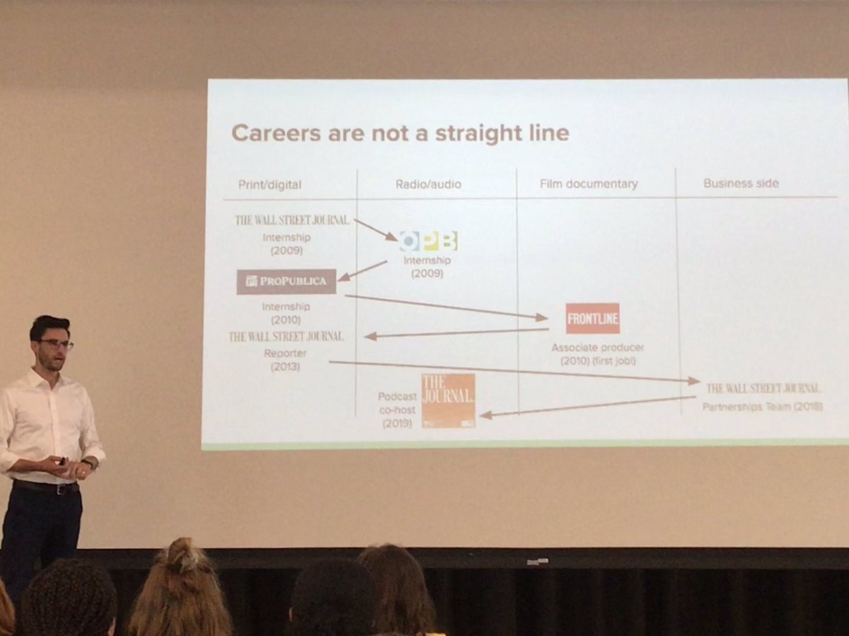 NextGenUO's tweet photo. @Ryan_Knutson is here to tell Storytellers about the business side of journalism. He’s had jobs in many different fields in journalism, and has been curious about how journalism makes (or doesn’t make) money. He now co-hosts a podcast for @WSJ! https://t.co/EBVCiKHPGp