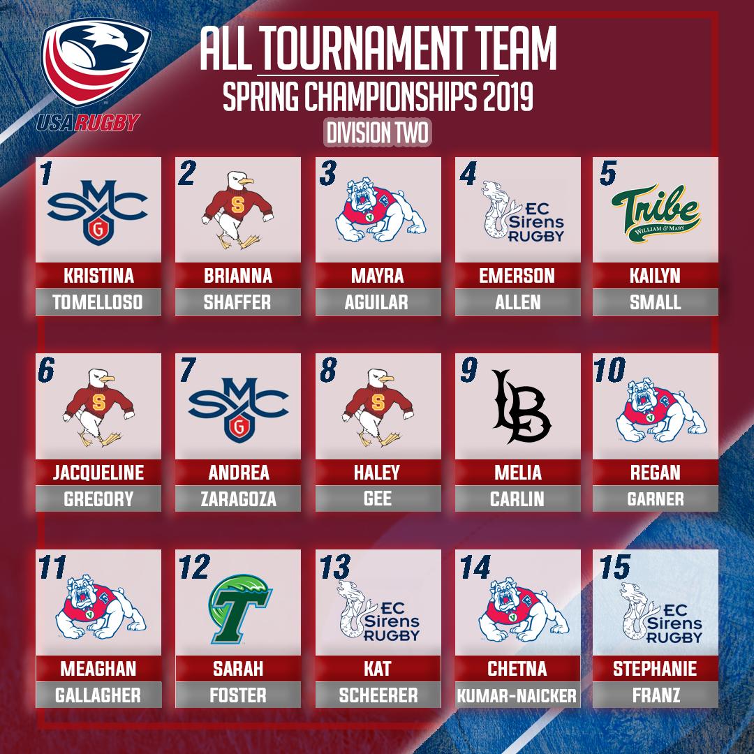 HONORS | After an exciting collegiate season, we're happy to announce All Tournament Honors for Women's D1 and D2 Spring Championships as selected by committee. Congrats! 👏👏👏