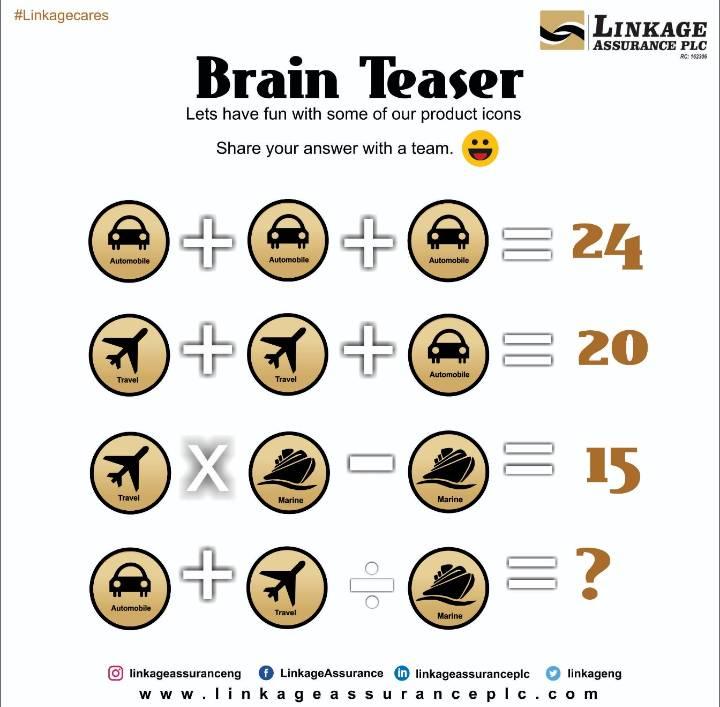Let's have some fun with some of our product icons. 
 Get your family and friends, test your problem solving skills. 
 
 Have a nice weekend!!! 
 
 #linkagecares #Tgif #FridayFeeling #weekendvibes #Brainteaser #limkagecares #protectionthacounts #insurance #motorinsurance