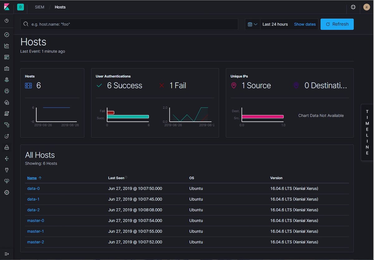 elastic's tweet image. #ElasticStack 7.2 is now available on the Microsoft @Azure Marketplace. Take advantage of new features, such as 8-, 16-, and 32TiB managed disks, accelerated networking, multiple #Logstash instances, and new VM SKUs → go.es.io/2RGhG43