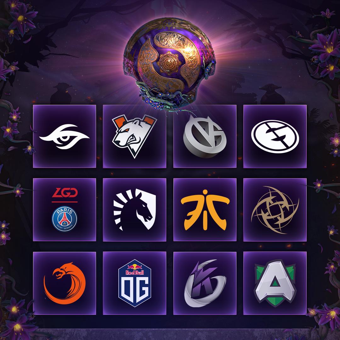 The International 2019 Katılımcıları