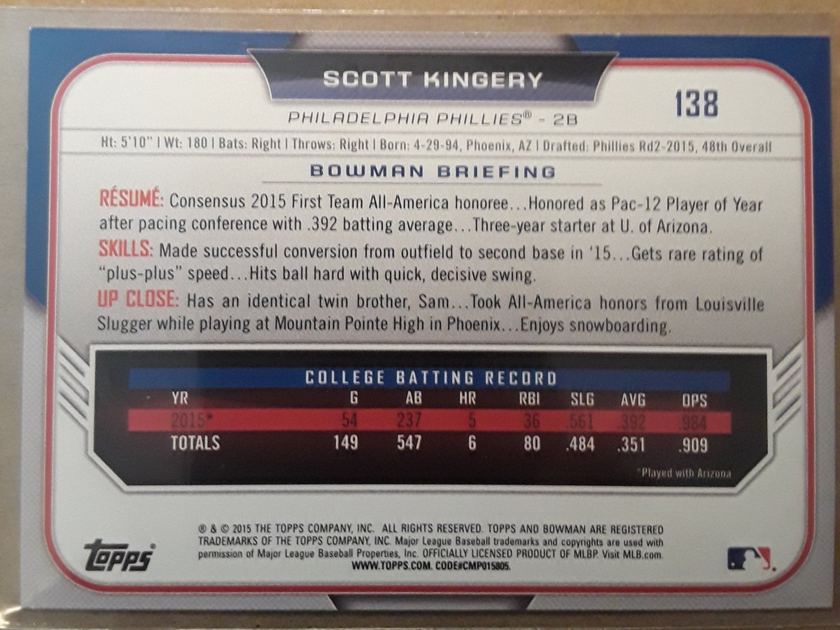 JSCC101's tweet image. 🔥2015 Bowman Scott Kingery 1st Bowman Card 3.00 Shipped PWE🔥
@HobbyConnector @HobbyConnector2 @NotYourHomie