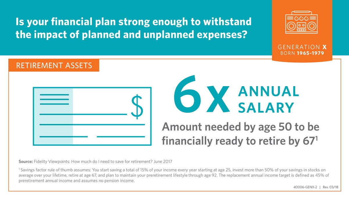 Are your clients hitting the mark? Let's talk about how life insurance could give them protection during their working years AND retirement.