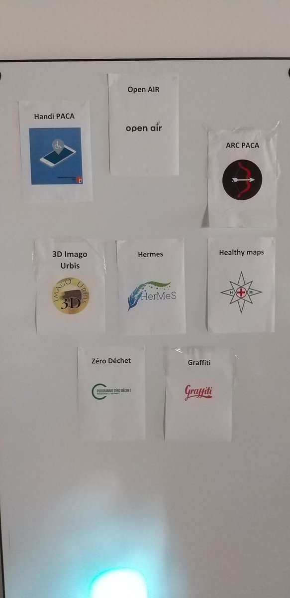 dataweekfr's tweet photo. Le podium gagnant #dataweek 1ere édition, les 3 équipes de gauche à droite #handiPACA #openAir #ArcPACA : 2sd, 1er et 3eme. Et le jury au 1er rang @ComDREALPACA #code4marseille @Prefet13 @CRIGEPACA @AMFrenchTech 
Merci à tous, porteurs de projet, services de l'Etat et #cocovelten https://t.co/EQRgIk2bLS