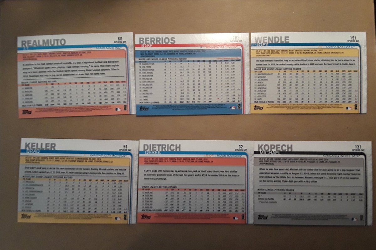 JSCC101's tweet image. 🔥2019 Topps Opening Day Color Variation Cards $1.00 Each🔥
PWE: $0.50
BMWT: $4.00 
@HobbyConnector @NotYourHomie