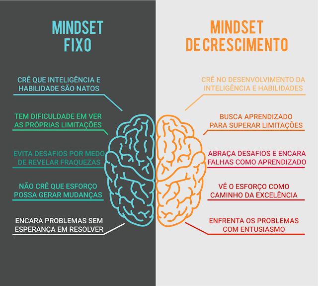 leanthinkingpro's tweet photo. Você pensa fora da caixa?
Nunca obtemos um resultado diferente se não mudamos nada no modelo mental atual.
Lean Thinking PRO
Ideias for your mindset. https://t.co/tfS8qmU3AD