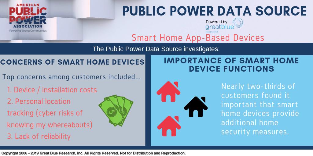 Public Power tweet media