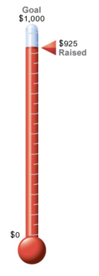 Clay Lant of Wadsworth Parkway Apartments, THANK YOU for stopping by!! $925!!! We are so close to our goal!! #apartmentalize2019 #apartmentalize #nokidhungry #demo #rentalplatform #proptech