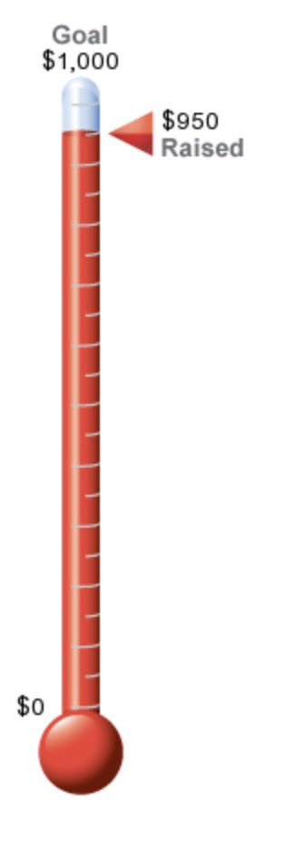 THANK YOU to Devin Wirt, the CEO of TFLiving for coming over to our booth! It was great to meet you! Now we have reached $950 for our donations!  #apartmentalize #nokidhungry #demo #rentalplatform #proptech