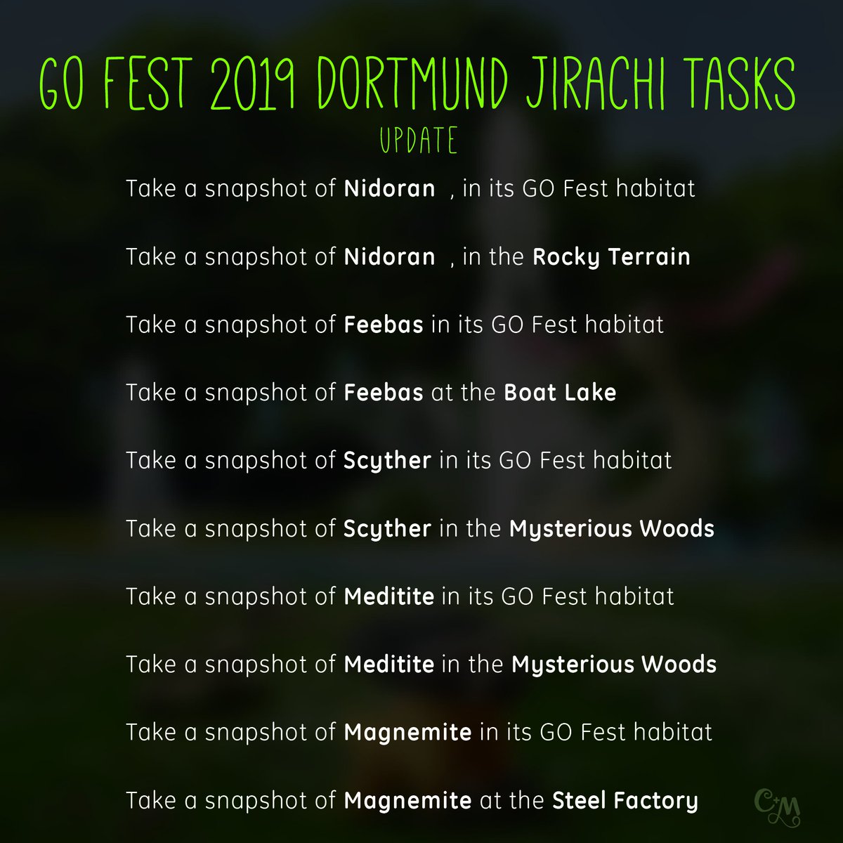Chrales On Twitter Dortmund Gofest Quests Update
