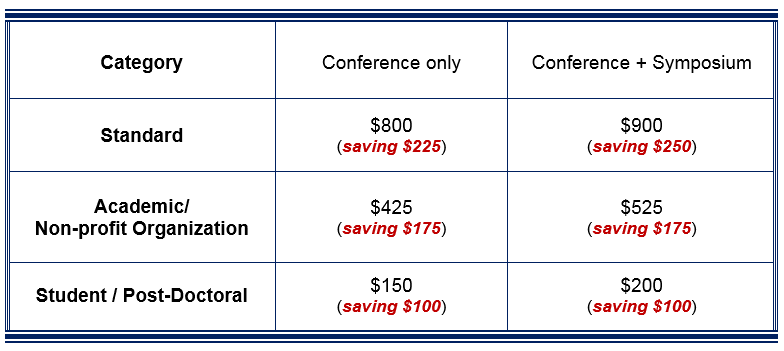 sciencepolicy's tweet photo. We want students and #postdocs to be able to attend #CSPC2019. That’s why students can save twice by registering early: the Student/Postdoc SuperSaver rate takes an extra 33% off an already discounted rate. https://t.co/Yx1zvMMl1L #cdnstudents in #cdnsci and #csnpoli https://t.co/VFTGAxM0Mf