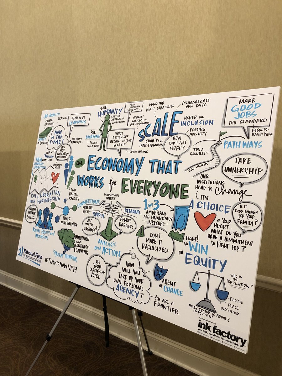 EquityEsq's tweet photo. Enjoyed my time sharing and learning about the various ways to center Racial Equity in workforce development at @National_Fund #TimeisNowNF19 @RaceForward @PhillySJUnited @skilledwork_org https://t.co/Xwg3wGYAjF
