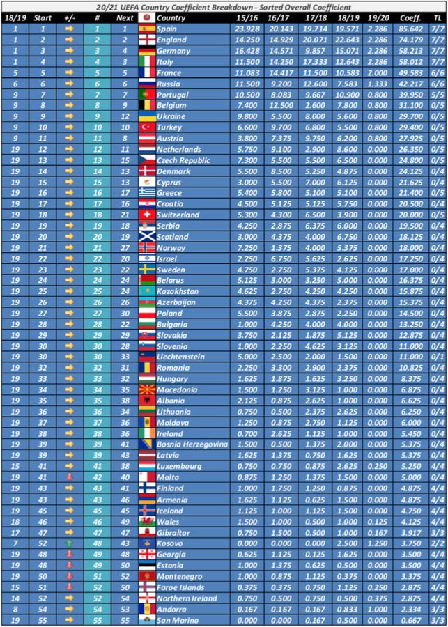 Voir l'image sur Twitter