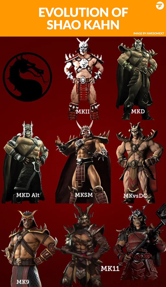 Todos os Elmos do Shao Kahn • Mortal Kombat 11 #mortalkombat #ShaoKahn