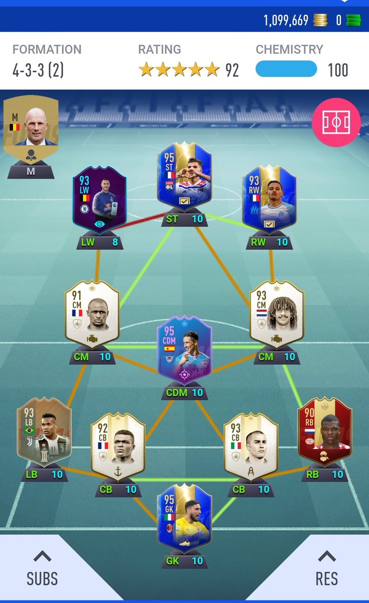 Donnarumma Toty / Fifa 20 Serie A Goalkeepers Guide - Donnarumma