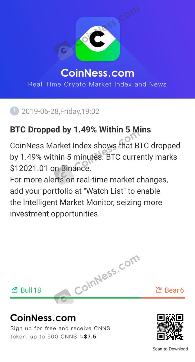 rafadeantm's tweet photo. [BTC Dropped by 1.49% Within 5 Mins]

CoinNess Market Index shows that BTC dropped by 1.49% within 5...

https://t.co/Ao2yWMfW9Y https://t.co/Rq3XpSSyEr