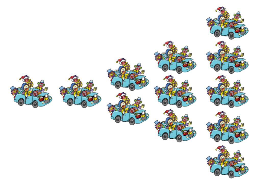 Fibonacci Clown Cars.