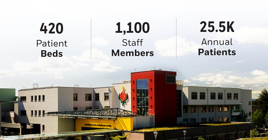 LauraLaw's tweet photo. “For over two decades, Honeywell has helped us to ensure that our facilities are always ready to host those who need our assistance.” - Hospital St. John of God, Eisenstadt https://t.co/HrHvg0lurX