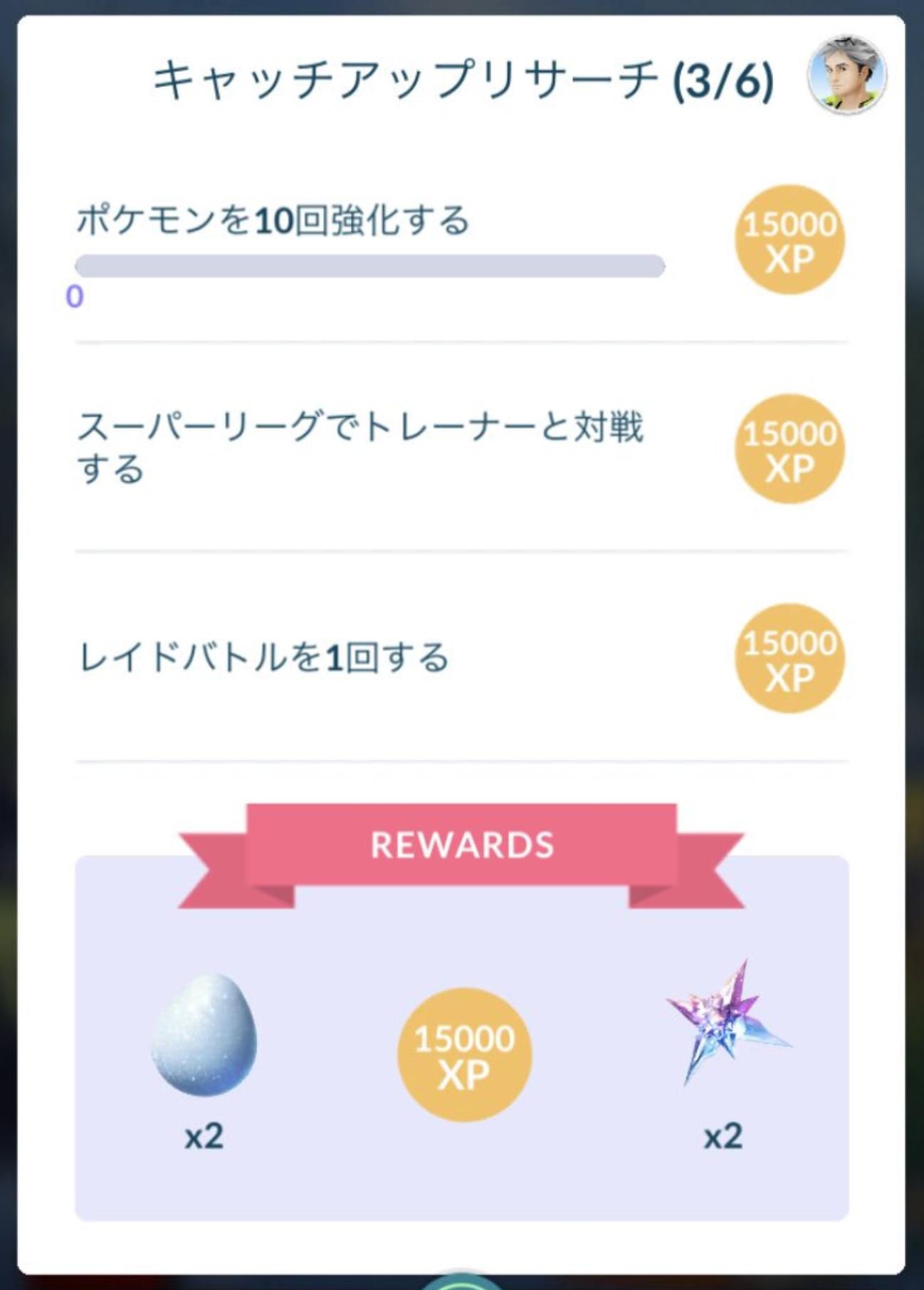 キャッチアップリサーチ Twitter Search Twitter