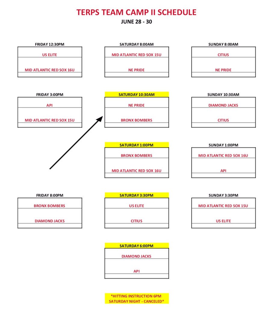 Our 5:30pm game (NE Pride vs. Bronx Bombers) has been postponed until 10:30am tomorrow.

Our 8pm game (Diamond Jacks vs. Bronx Bombers) is still on as scheduled for tonight.

Please see schedule below for updated game times on Saturday. We will update you with any changes.