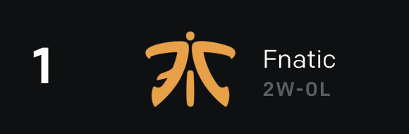 FNATIC tweet media