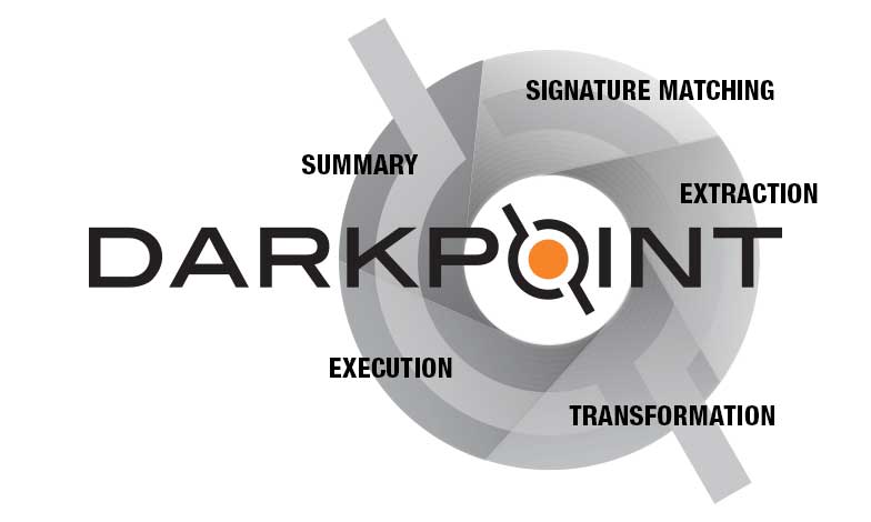 CyberPoint_Intl's tweet photo. #DarkPoint puts a powerful set of #automated #analytical tools at the fingertips of your #helpdesk, SOC, #forensic investigators and ordinary #users. #Infection #exploit #forensic #Malware #analysts #engineers #solution #vulnerability #MALICIOUS #infosec https://t.co/KJsCEak1fj https://t.co/qsPU0buTrF