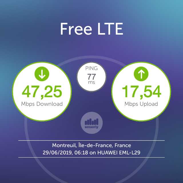 FreeMan97193's tweet photo. Performance à Montreuil, Île-de-France, France du réseau Free (LTE): 47,25 Mbps (down) & 17,56 Mbps (up) via #Sensorly #FreeMobile https://t.co/LwZKtLiekk