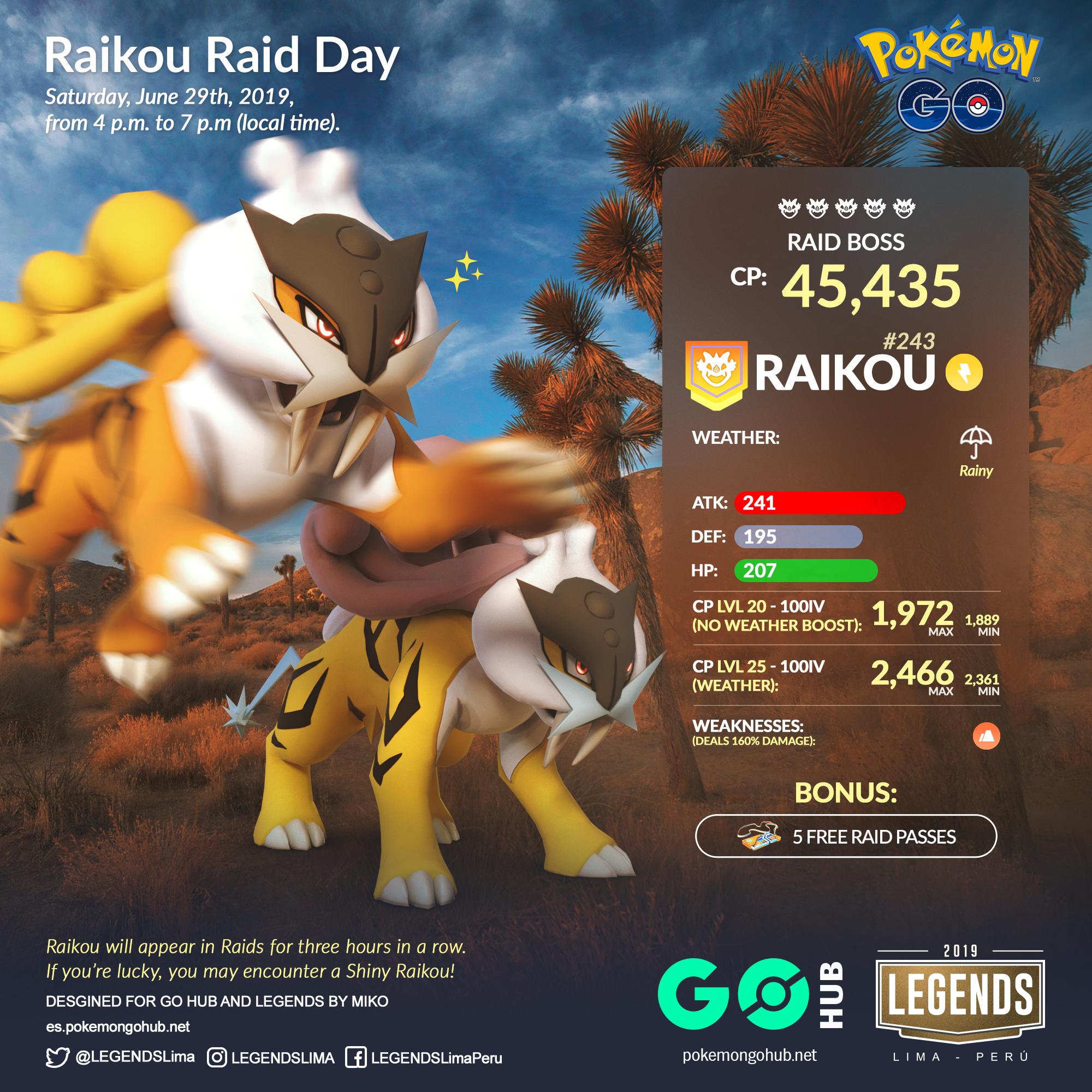 Pokémon GO Hub on X: Trainers, Raikou has begun to Thunder its way across  APAC. Here is our updated Raikou Raid Guide. Disclaimer: As of now, Raikou  Day Raids are Tier 5!