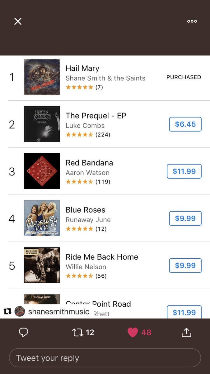 BlueLarkEnt's tweet photo. Boom! @ShaneSmithMusic gets the top spot! https://t.co/Xdj0873jHR