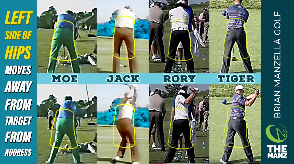 Confused about what the hips really do on the backswing? These 4 All-Time greats show you as plain as day. Their hips turn a good amount, tilt a little, &amp; they displace away from the target from their original location, into a solid right leg. This frees up the first move down.