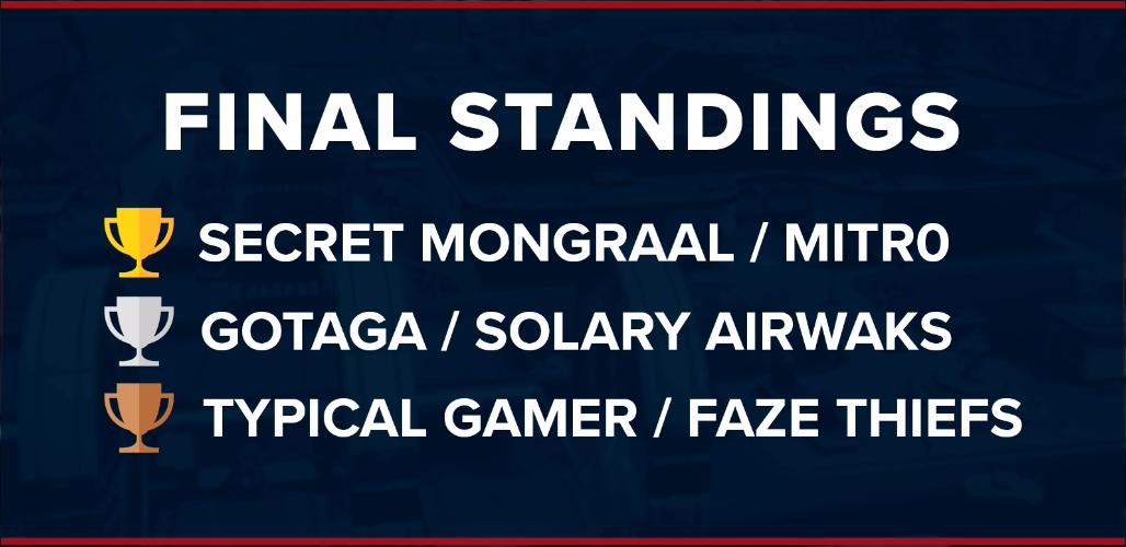 Mongraal tweet media