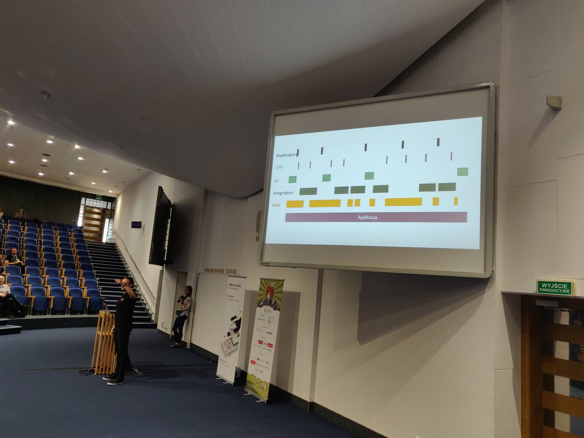 bvccaneer's tweet image. real view on #testpyramid 💯#testcoverage @abenedykt @QualityExcites #qualityexcites